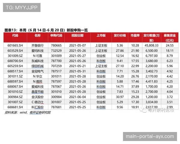 五外战术防守博弈：提升防御与紧急换防策略对比研究
